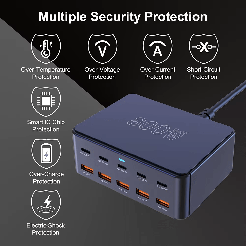 800W USB C GaN Charger 100W PD3.0 Multiport - Image 6