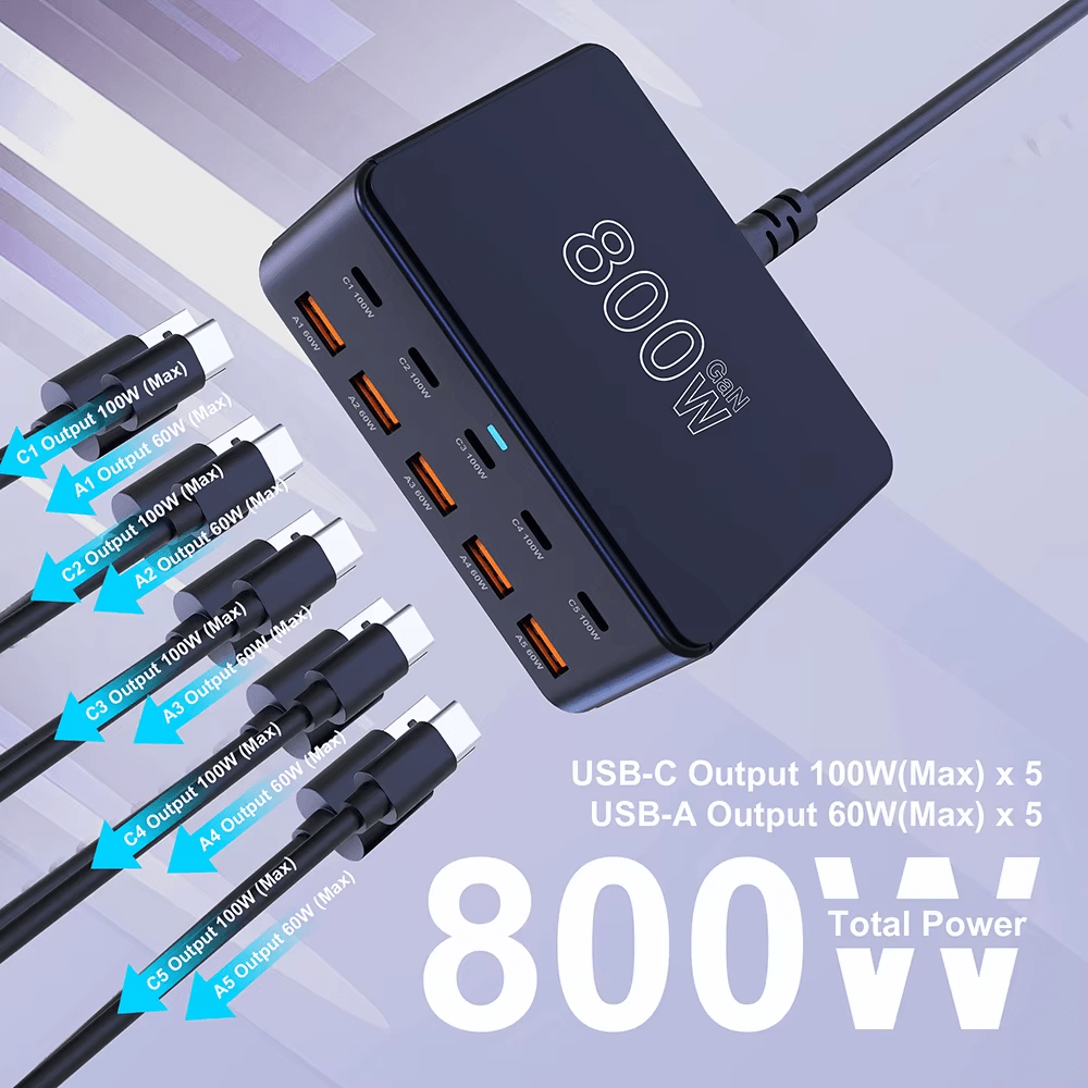 800W USB C GaN Charger 100W PD3.0 Multiport - Image 2
